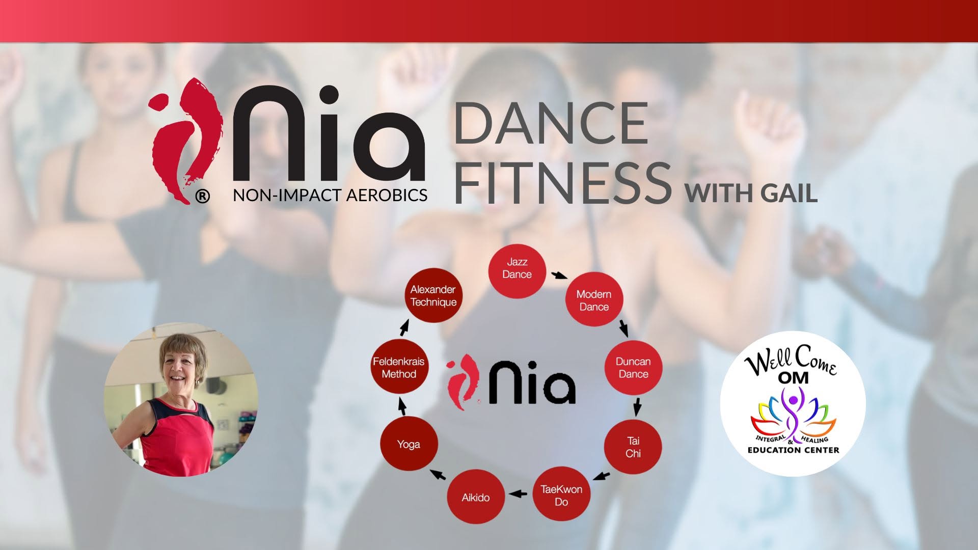 Living in a Body: Enhance Awareness and Vitality- Continue the Journey